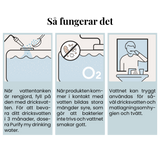 Biocool Purify my drinking water